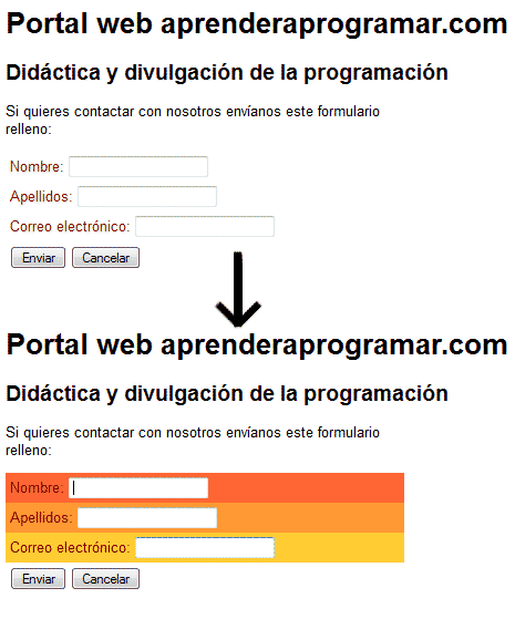 getElementsByTagName javascript